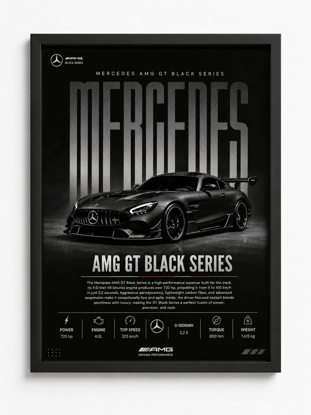 Framed black Mercedes-AMG GT Black Series poster on a dark background