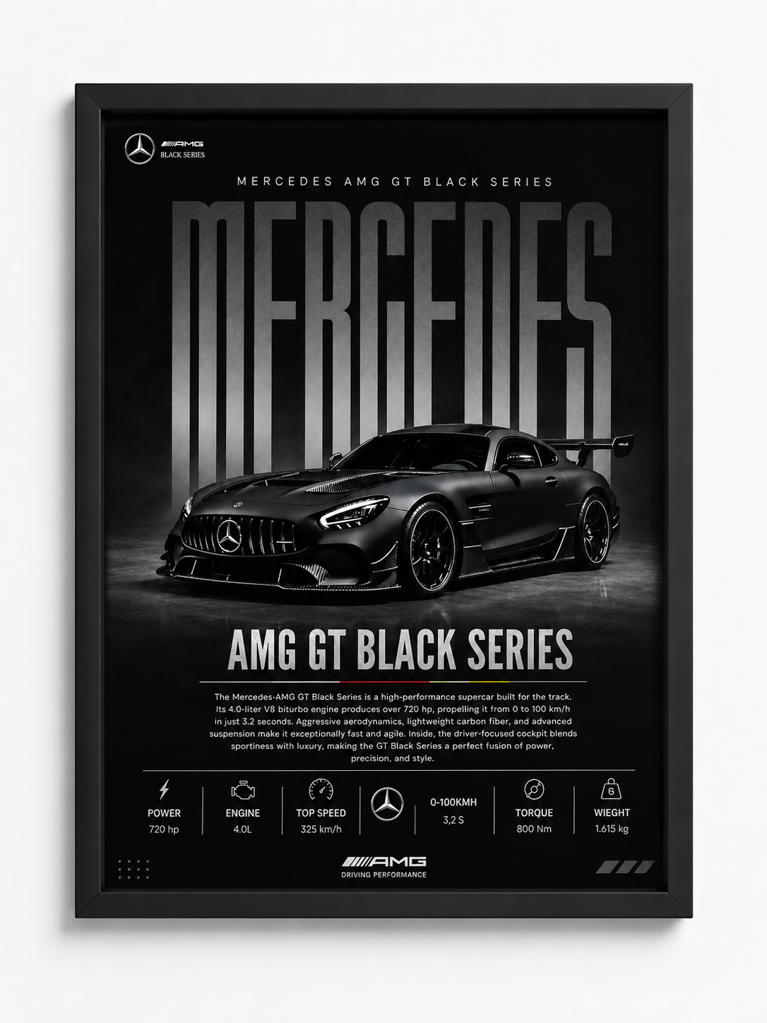Mercedes-AMG GT Black series Frame